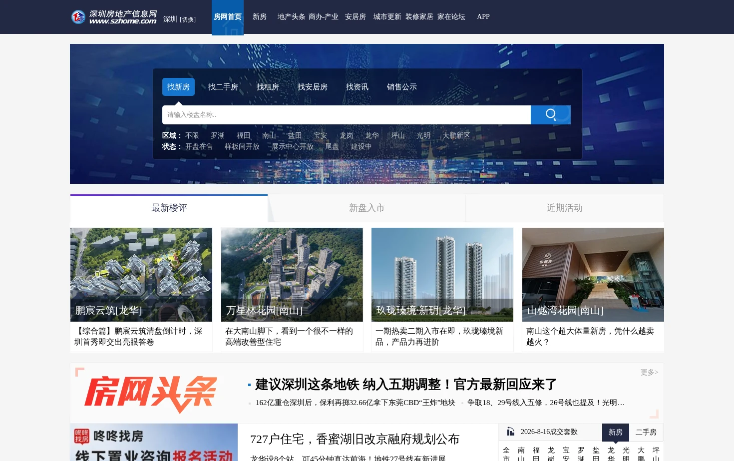 深圳房地产信息网 页面快照
